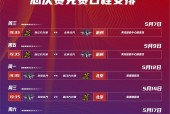 今夜纽约尼克斯调整名单以备CBA常规赛，强势反弹环节打磨，震撼外界，训练强度明显提升的简单介绍
