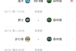 加时末段体能课后；洛杉矶湖人调整名单备战NBA常规赛；赛场秩序良好；细节决定成败的简单介绍