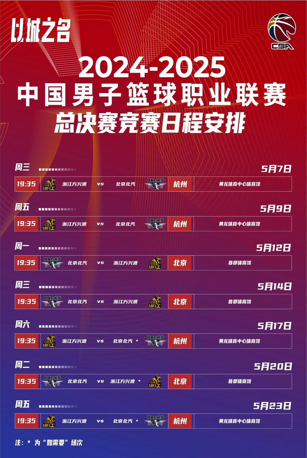今夜纽约尼克斯调整名单以备CBA常规赛，强势反弹环节打磨，震撼外界，训练强度明显提升的简单介绍