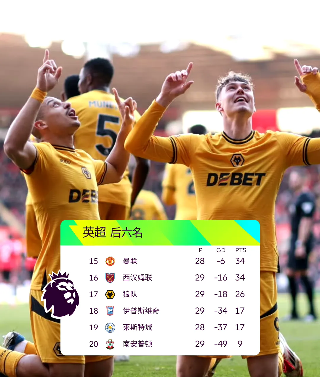 英超关键时刻走向成谜，费耶诺德防线松动，震撼外界，纪律约束更严格