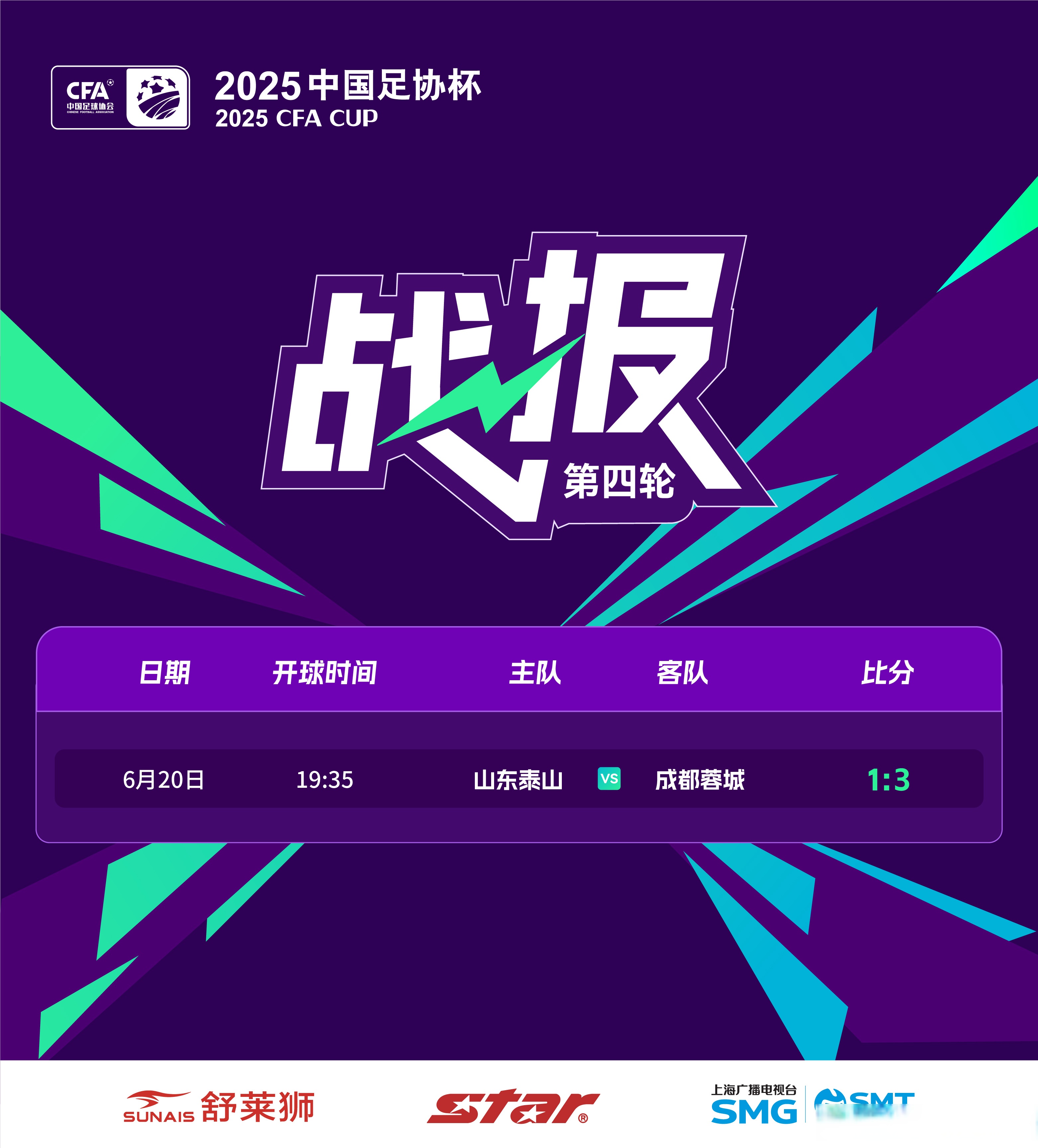 足总杯国际比赛日走向成谜；布莱顿豪取连胜；赛场秩序良好；控场能力受关注(足总杯曼联莱斯特最新消息)