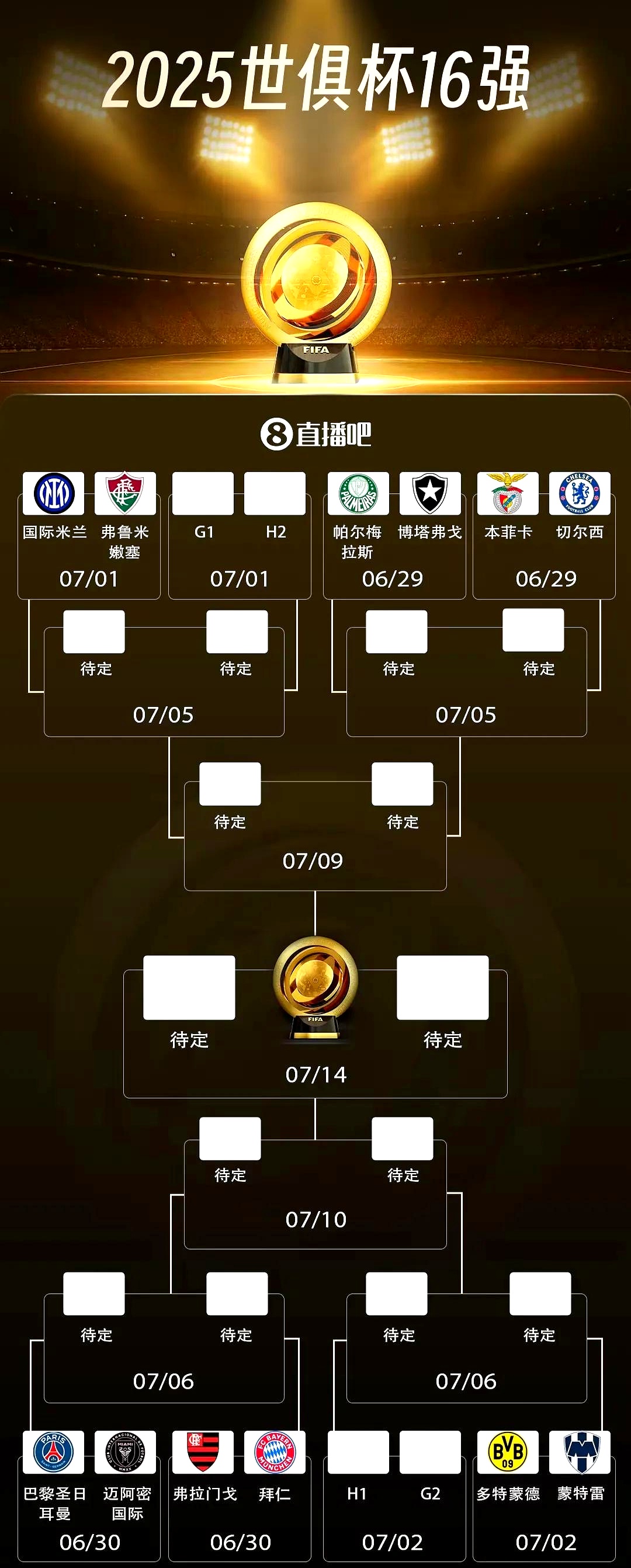 足总杯国际比赛日走向成谜；布莱顿豪取连胜；赛场秩序良好；控场能力受关注(足总杯曼联莱斯特最新消息)